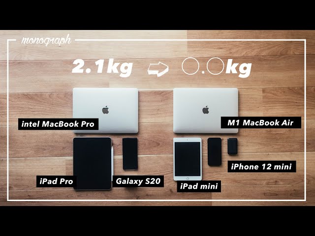 【至高の最小構成】M1 Macbook Air・iPad mini・iPhone 12 miniでカバンの中身を軽量化
